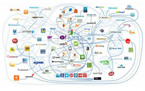 local search data sources