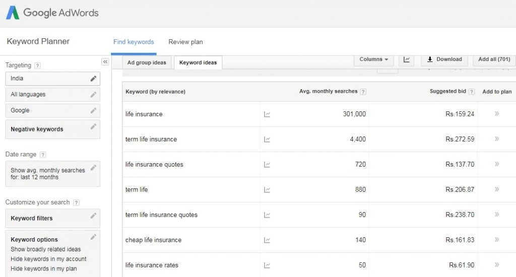 google adwords Screenshot