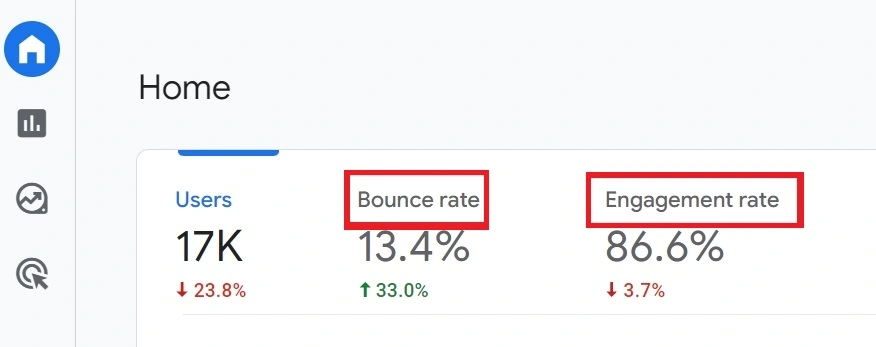 bounce-rate-versus-engagement-rate-ga4-1