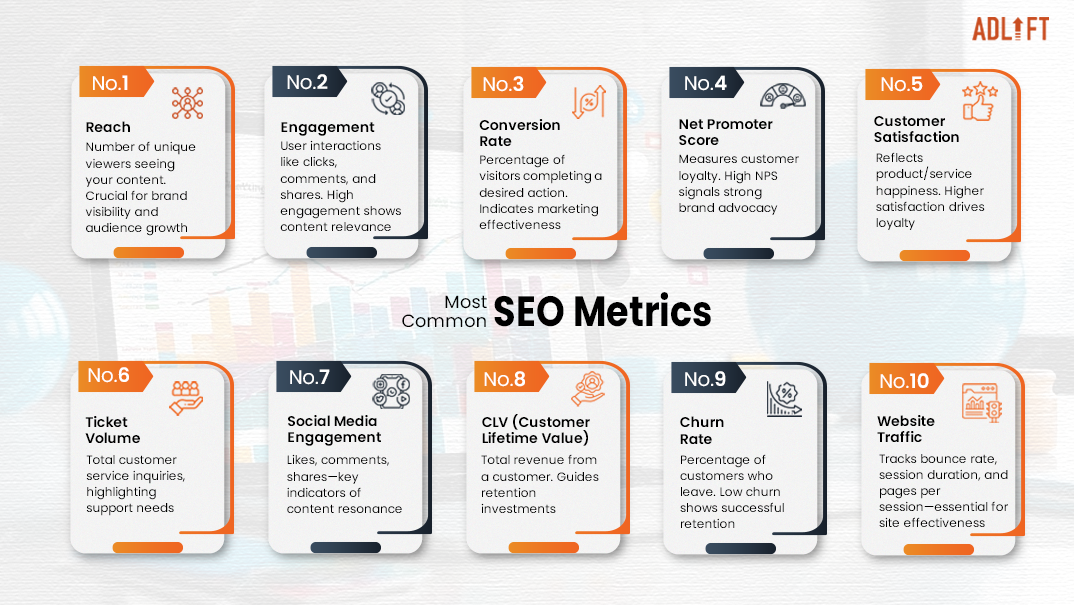 most-common-SEO-metrics